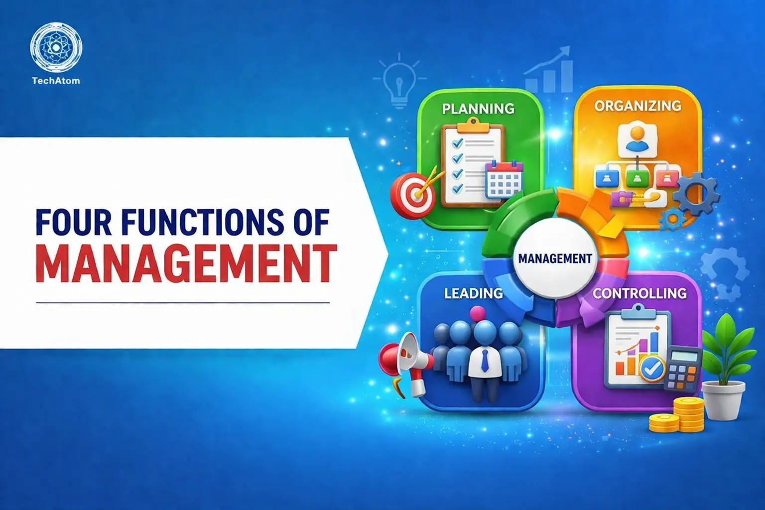 Four Functions of Management Explained Simply