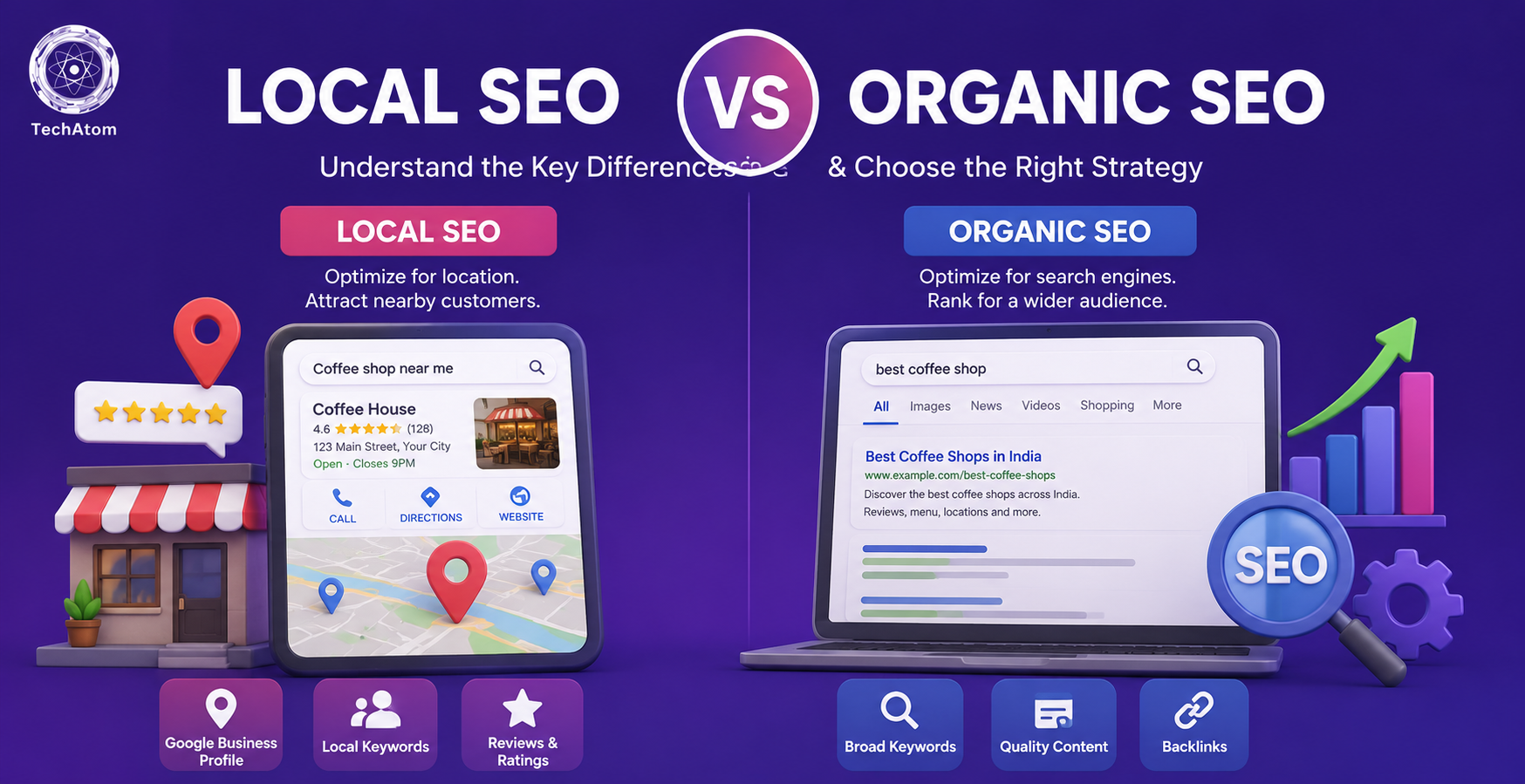 Backlink Strategy for SEO: Build Authority & Rankings