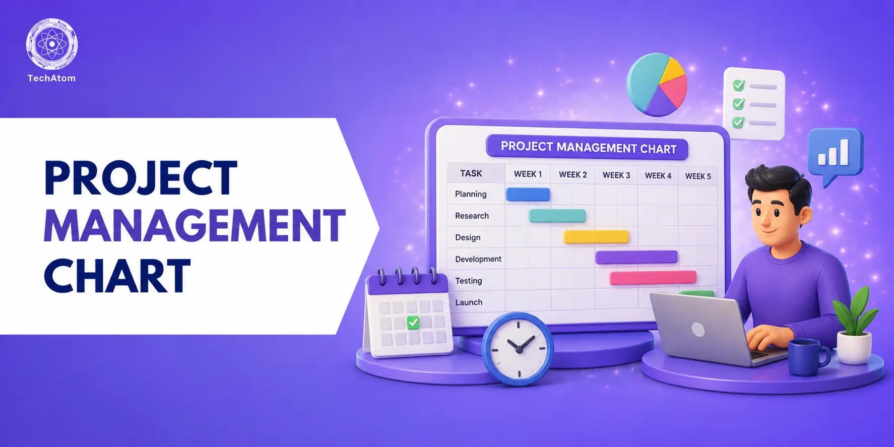 15 Essential Project Management Charts Guide